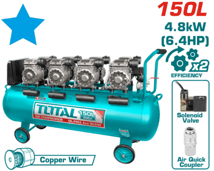 Total Air compressor 4X1200W 150L TCS4481508