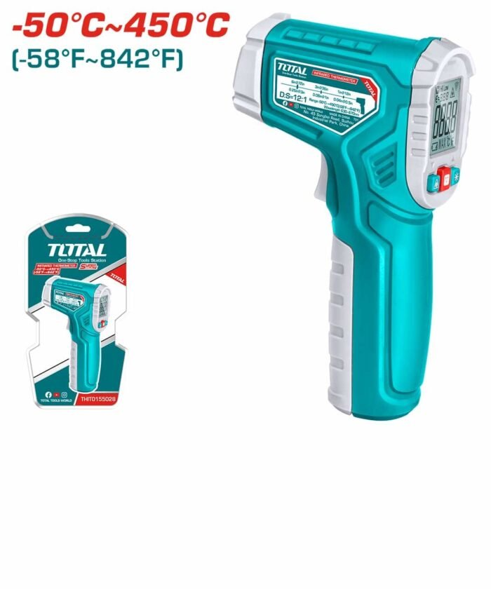 THIT0155028 Shanghai Hardware