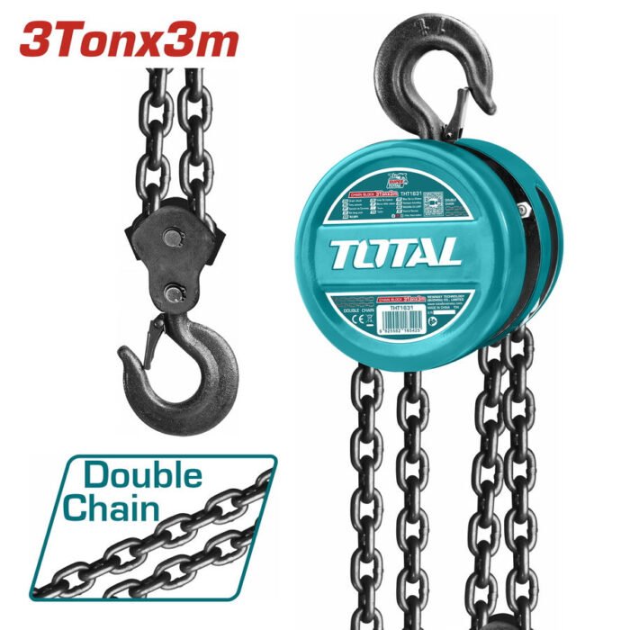 THT1631 Shanghai Hardware