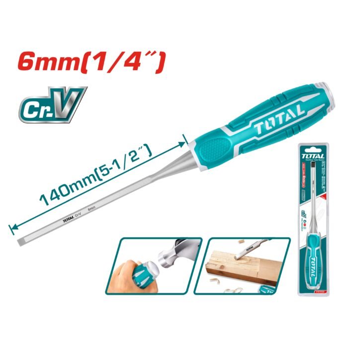 THT4166 Shanghai Hardware