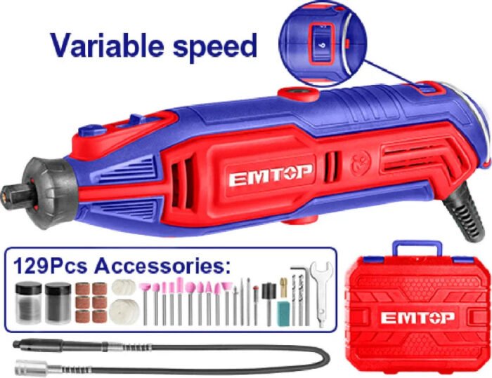 EMGK1301 My Store