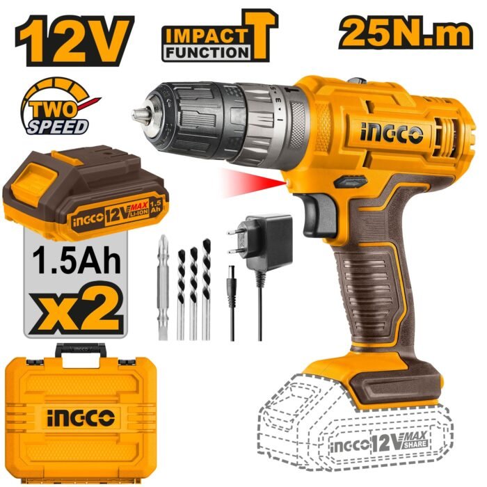 df15c587de17b7f9629db4ec1ac76125 1 My Store